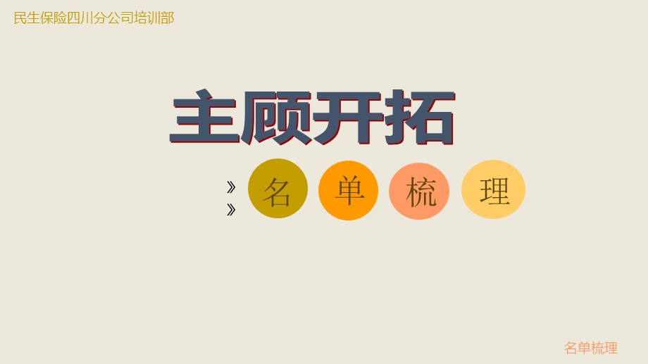 名单梳理(定稿).ppt_第1页