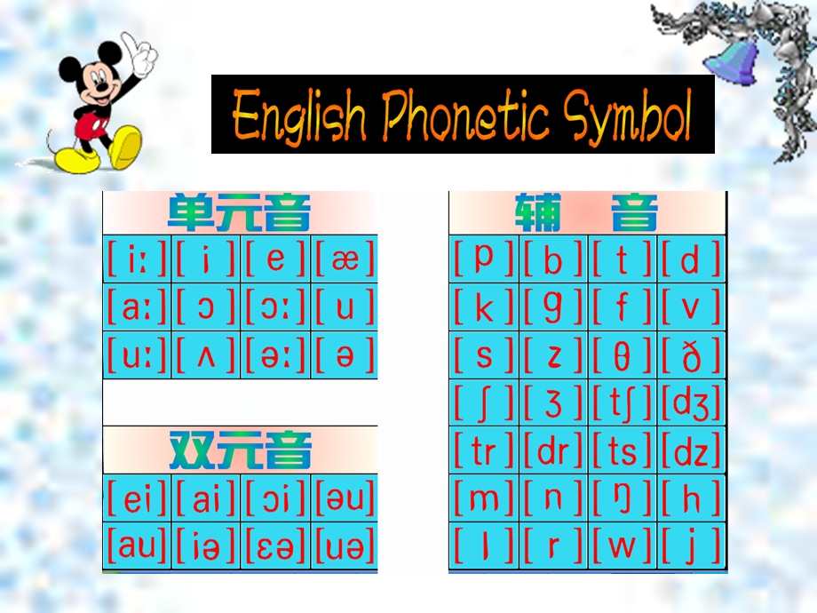 英语音标教学.ppt_第1页