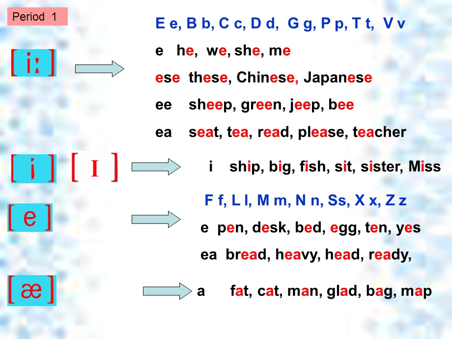 英语音标教学.ppt_第2页