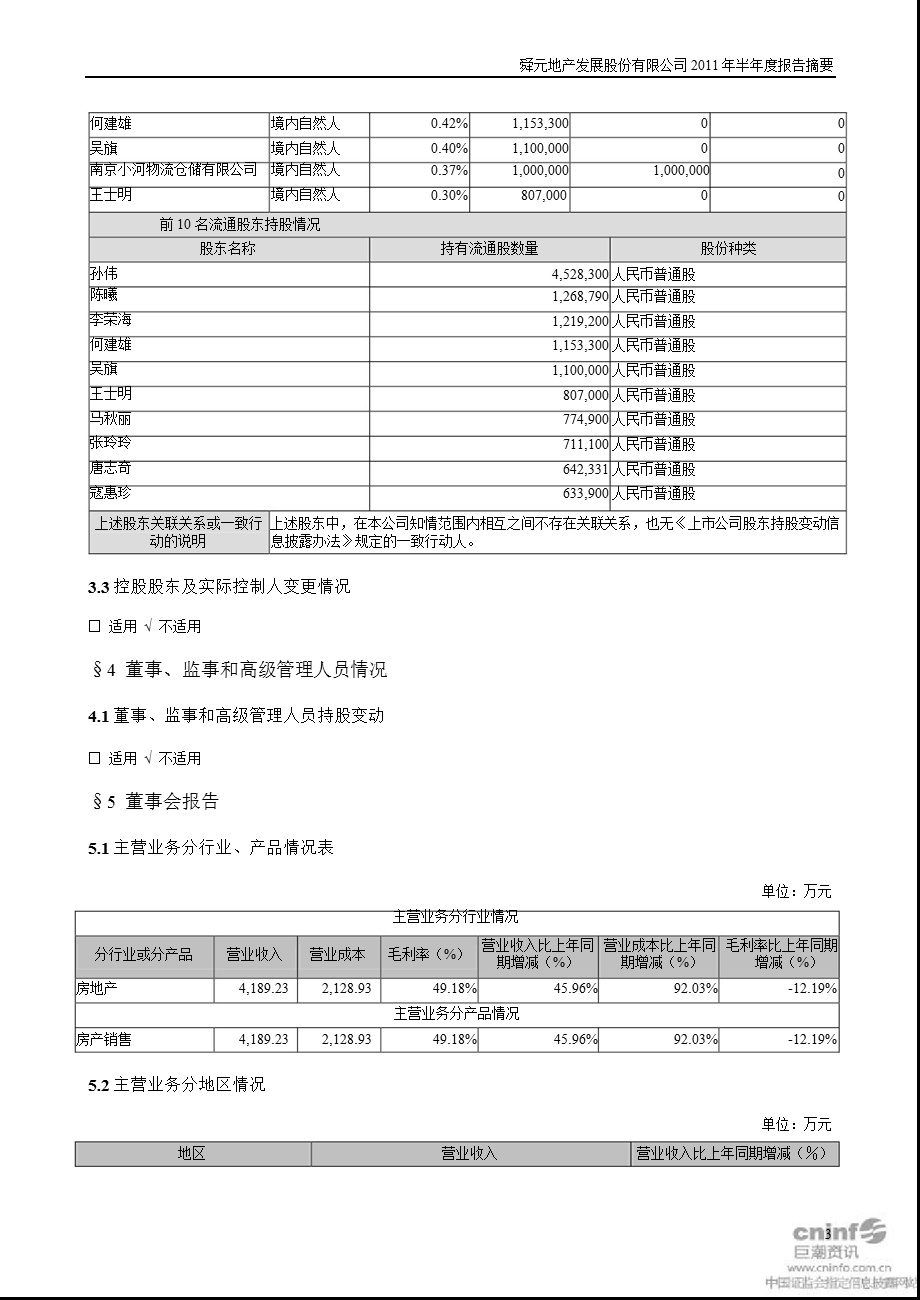 SST天发：2011年半年度报告摘要.ppt_第3页