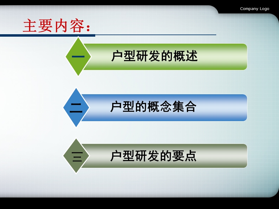 户型研发.ppt_第2页