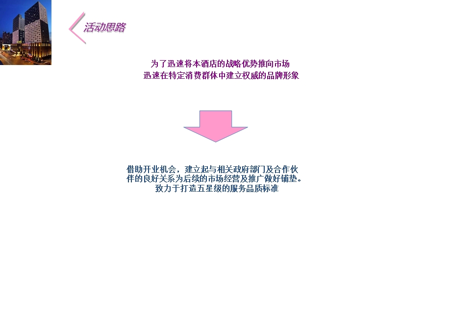 海韵锦江国际酒店开业策划方案(1).ppt_第3页