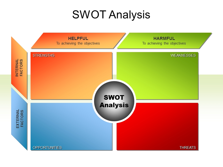 【最新精选】PPT图表素材模板之SWOT分析_10页_免费!.ppt_第2页