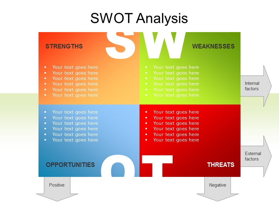 【最新精选】PPT图表素材模板之SWOT分析_10页_免费!.ppt_第3页