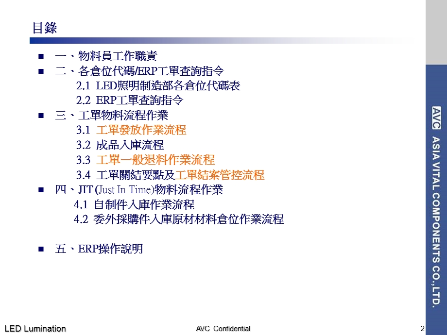 物料员教材.ppt_第2页