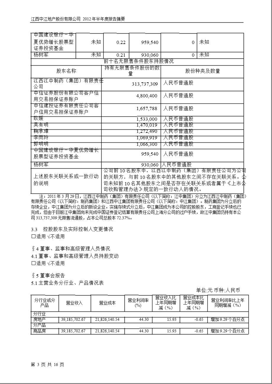 600053_ 中江地产半年报摘要.ppt_第3页