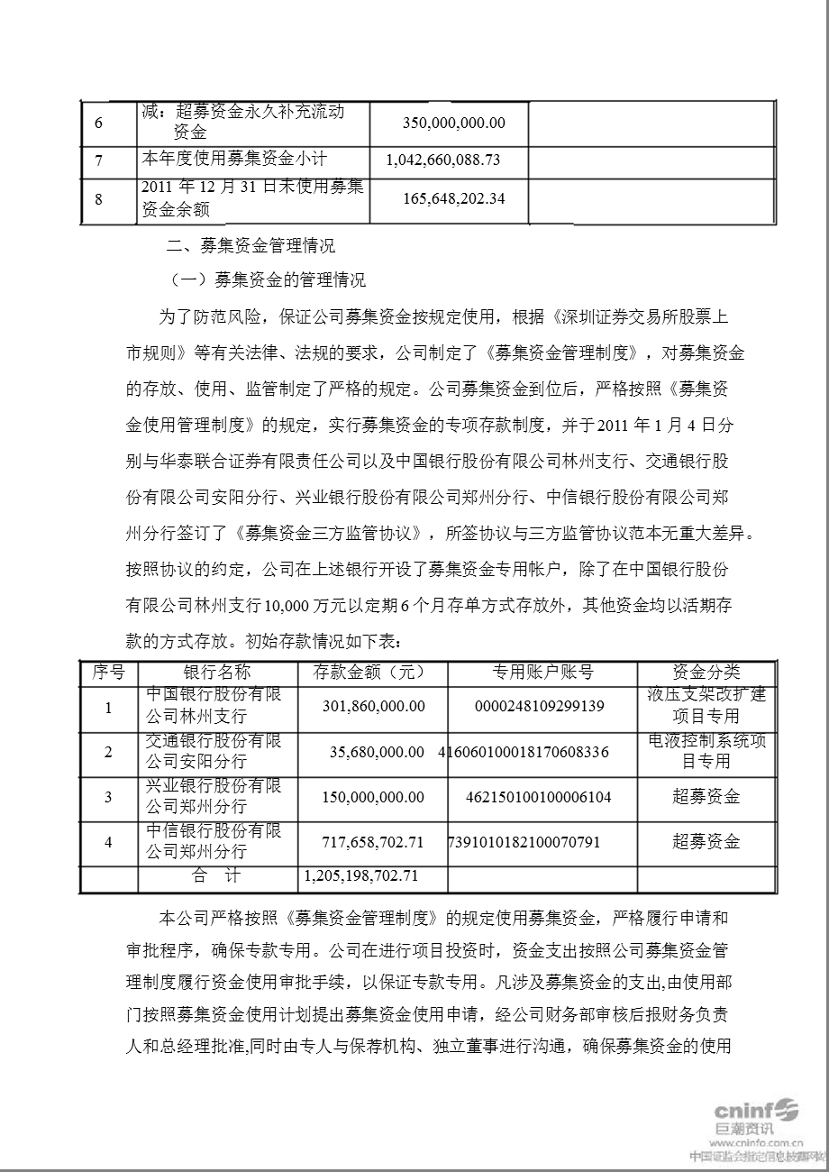 林州重机：2011年度募集资金存放与使用情况的专项报告.ppt_第2页