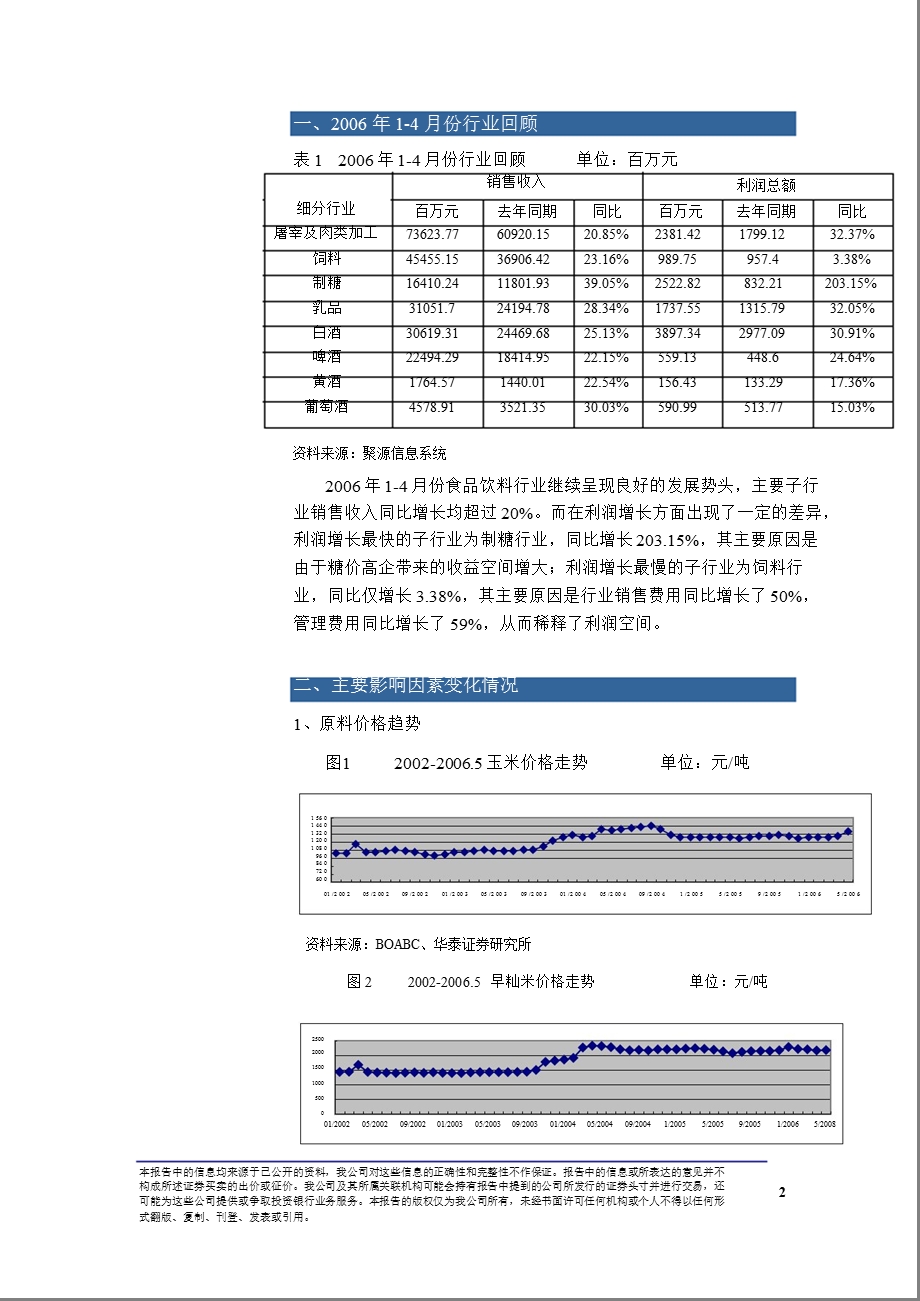 3季度食品饮料行业投资策略.ppt_第2页