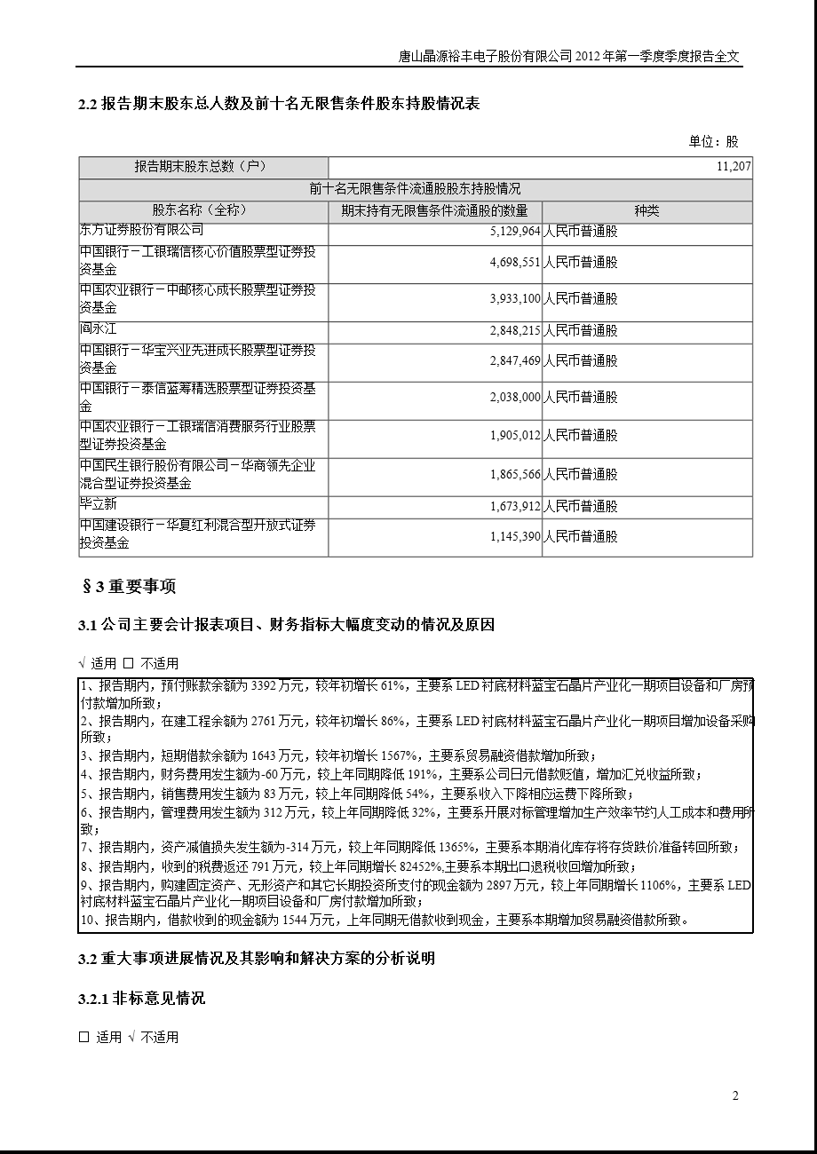 晶源电子：2012年第一季度报告全文.ppt_第2页