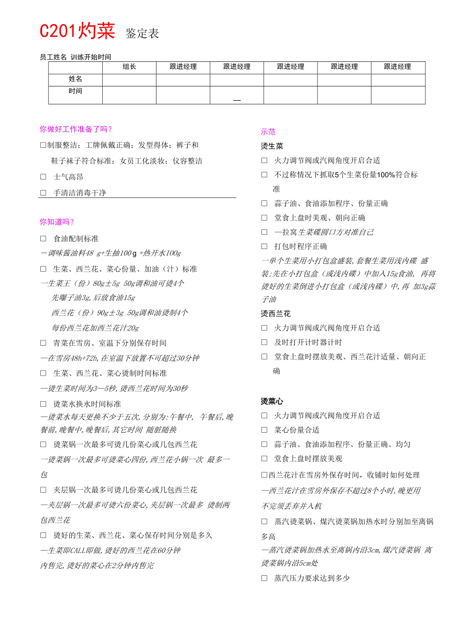 C201灼菜鉴定表.docx_第1页