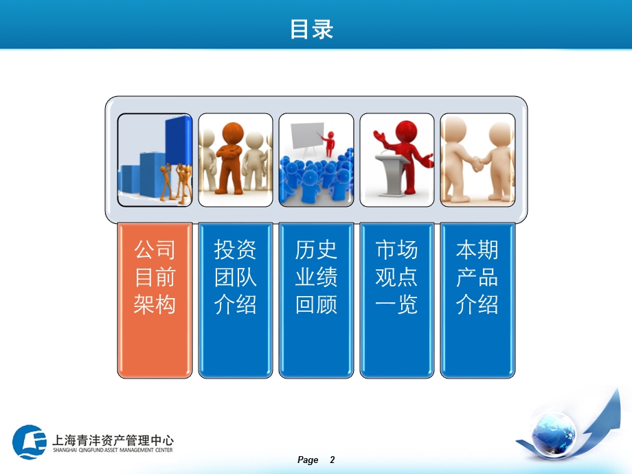 青沣有信基金路演推介(2).ppt_第2页