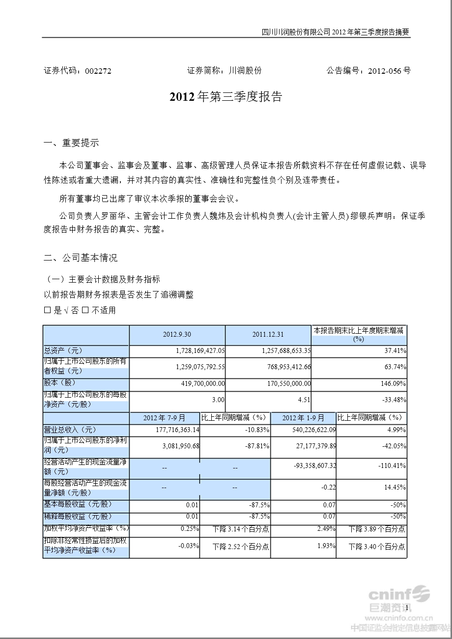 川润股份：2012年第三季度报告正文.ppt_第1页