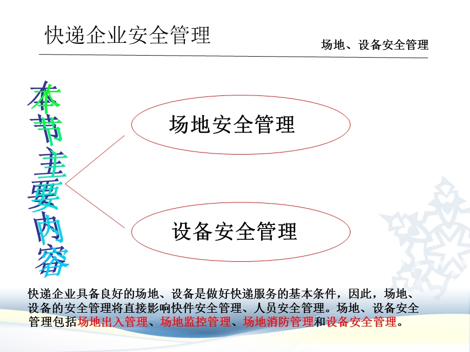 快递业务操作与管理28.ppt_第3页