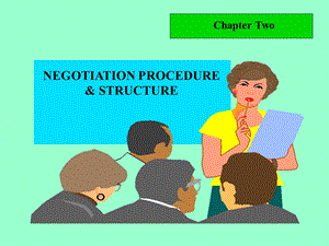 Chapter 2-NEGOTIATION PROCEDURE & STRUCTURE(1).ppt