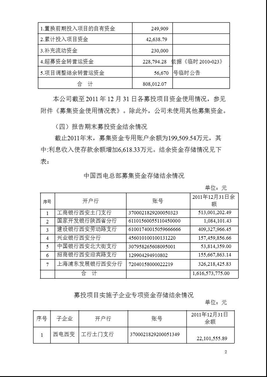 601179_ 中国西电关于2011年度募集资金存放与使用情况的专项报告.ppt_第2页