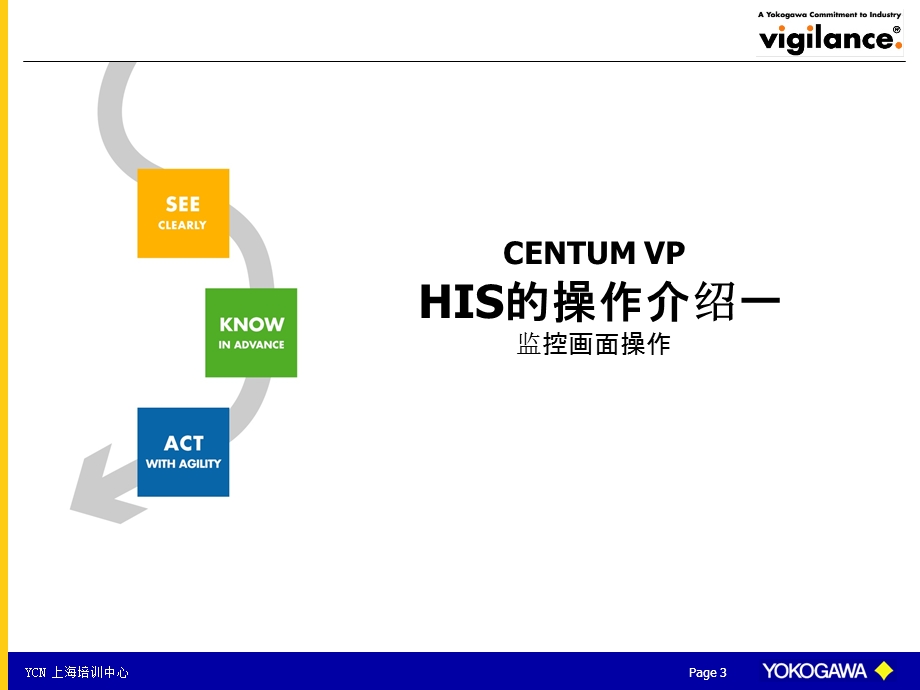 centum_vp授课.ppt_第3页