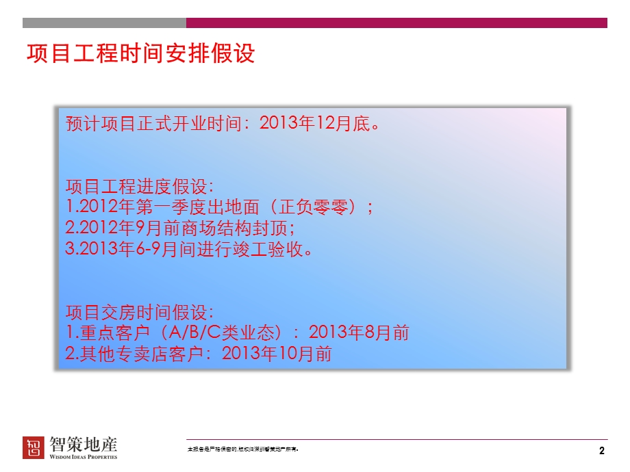 商场招商计划安排(2).ppt_第2页