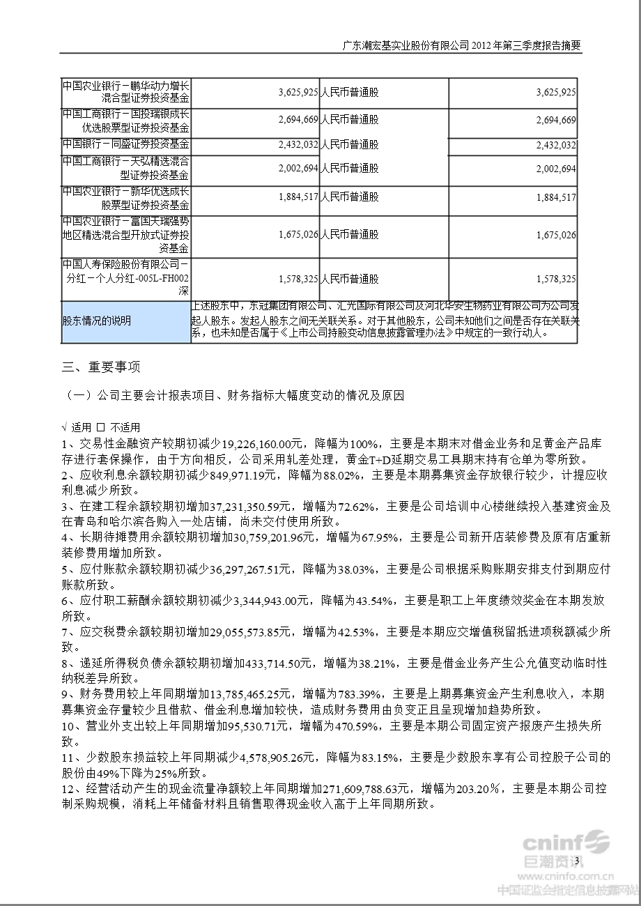 潮宏基：2012年第三季度报告正文.ppt_第3页