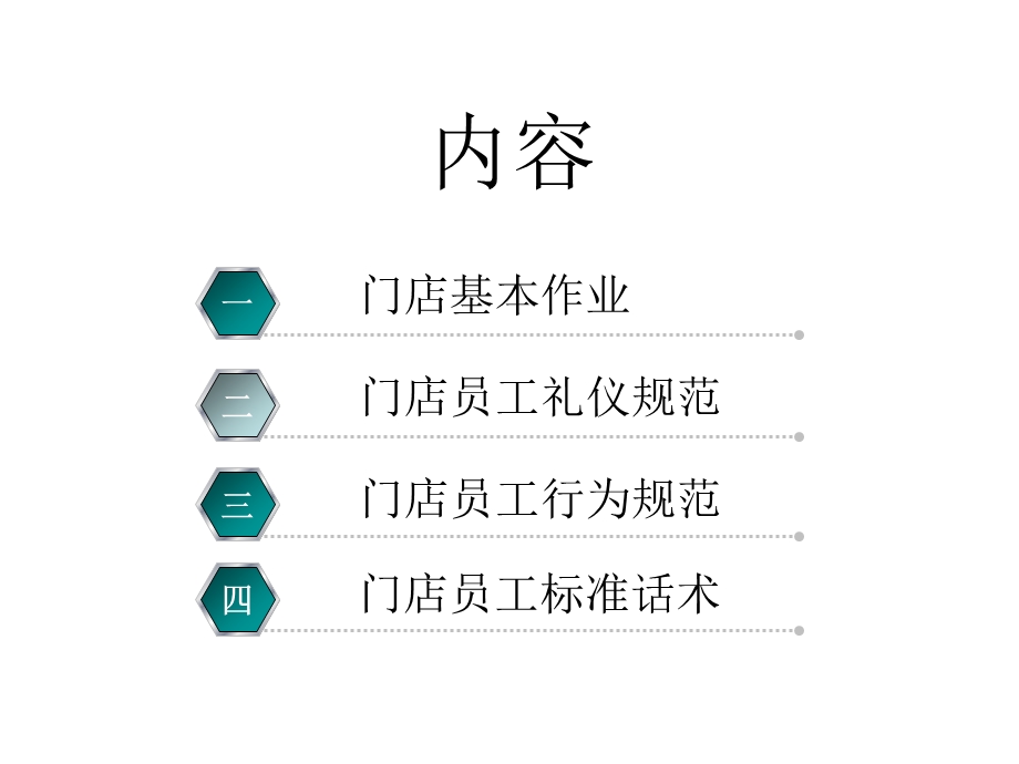 药店门店实操细则【新员工培训】 .ppt_第2页