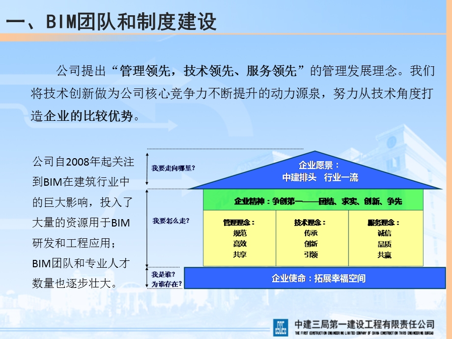 应用BIM技术助推三局一公司快速发展摘要.ppt_第3页