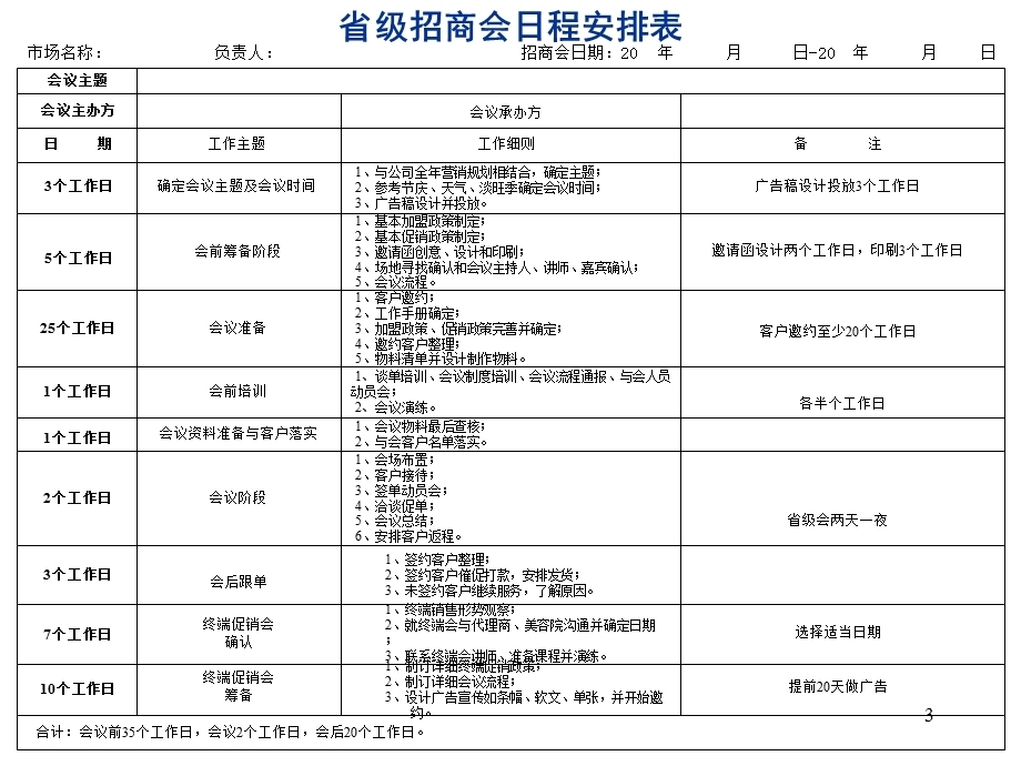 省级招商会会议表格PPT.ppt_第3页