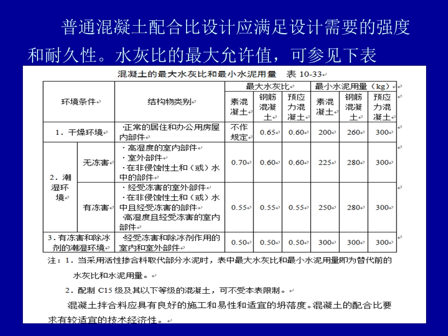 普通混凝土配合比设计与应用(1).ppt_第3页