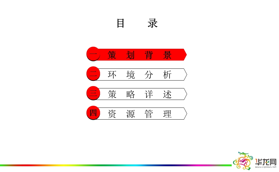 华龙网汽车频道2011商业计划书(1).ppt_第2页