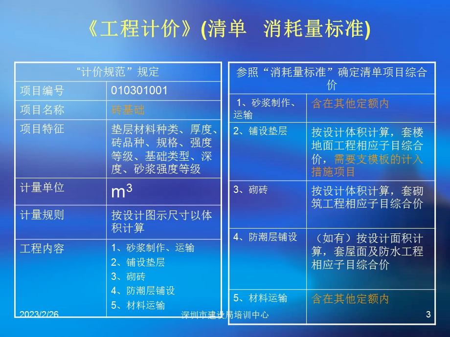 工程计价(1).ppt_第3页