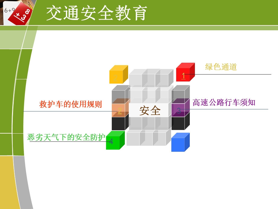 救护车交通安全知识讲座演示.ppt_第2页