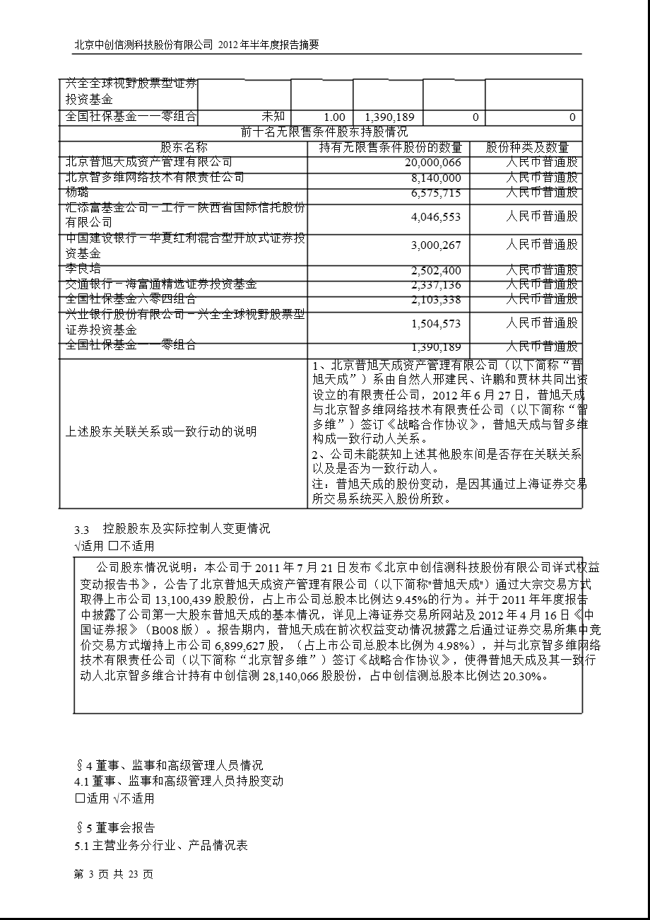 600485_ 中创信测半年报摘要.ppt_第3页