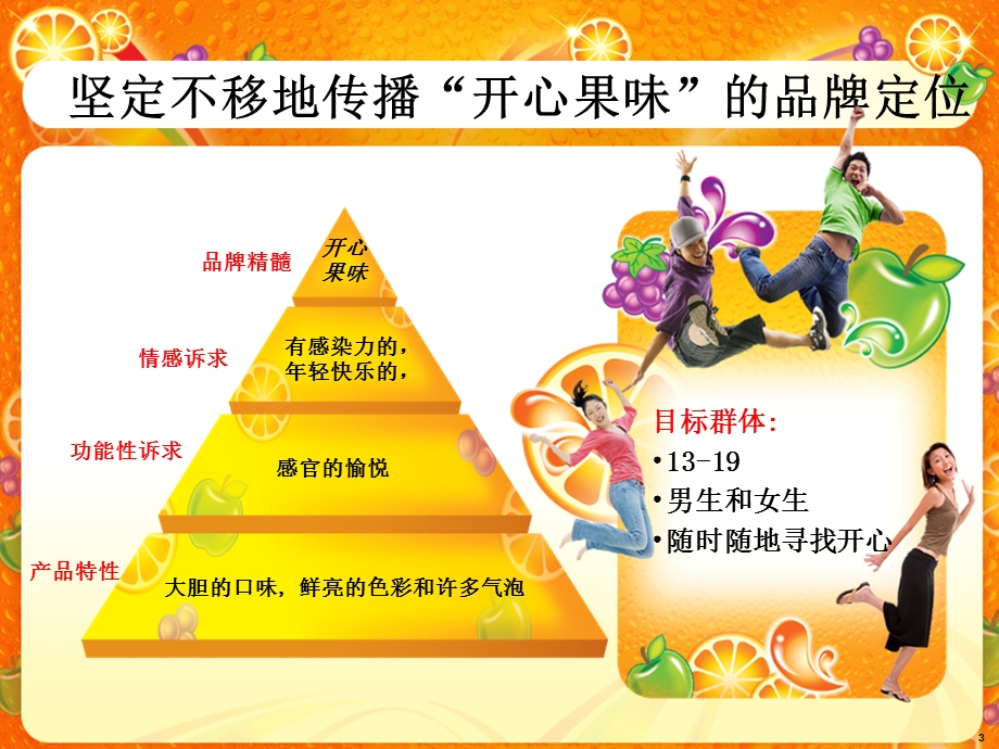 2010美年达网络活动地面草根活动执行手册(2).ppt_第3页