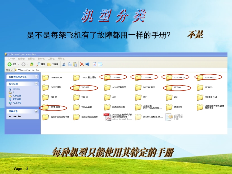737系列飞机维护手册使用介绍.ppt_第3页