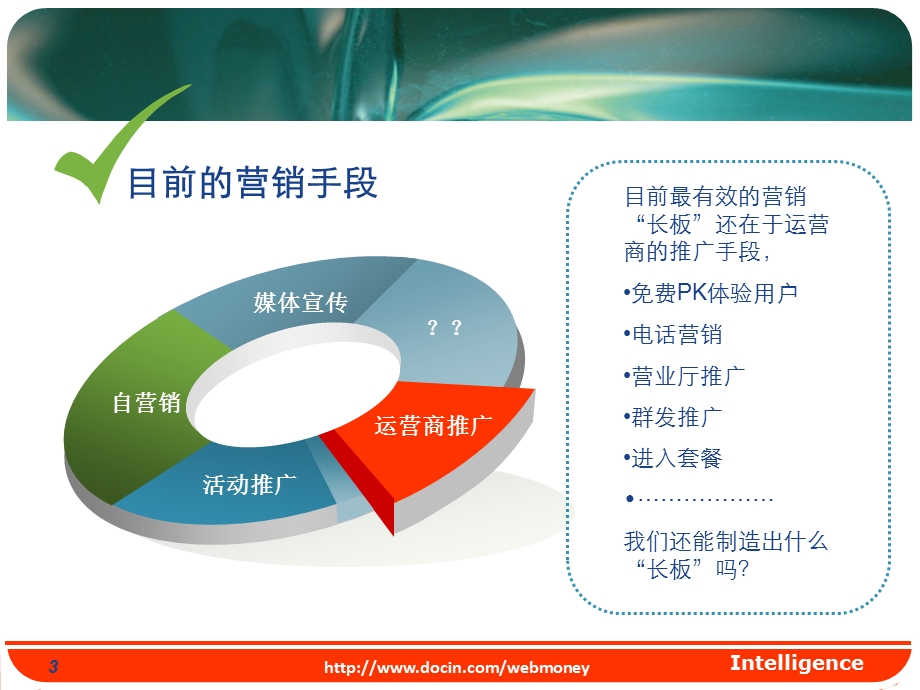 手机报整合资源促销方案(1).ppt_第3页