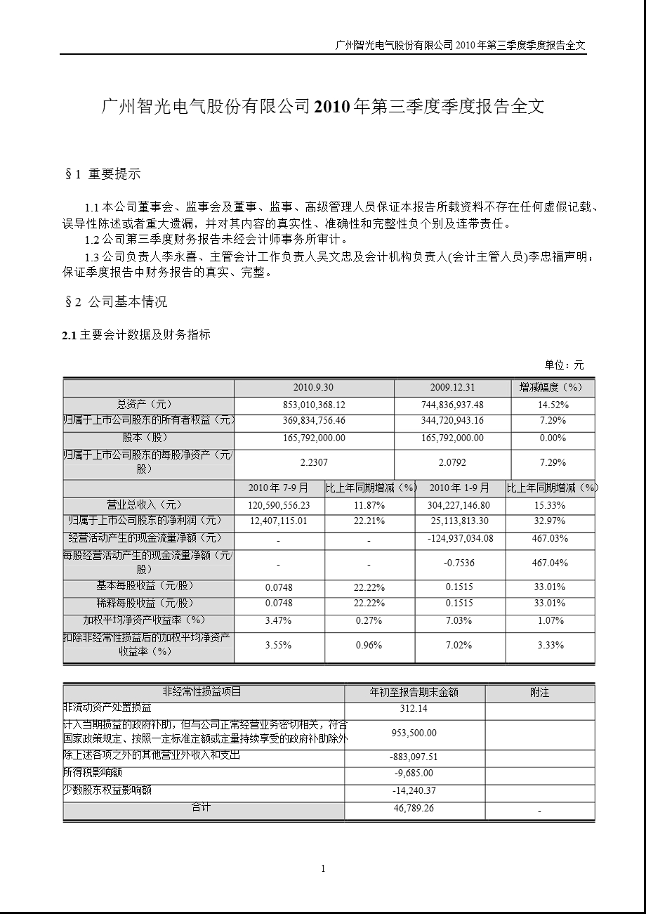 智光电气：2010年第三季度报告全文.ppt_第1页