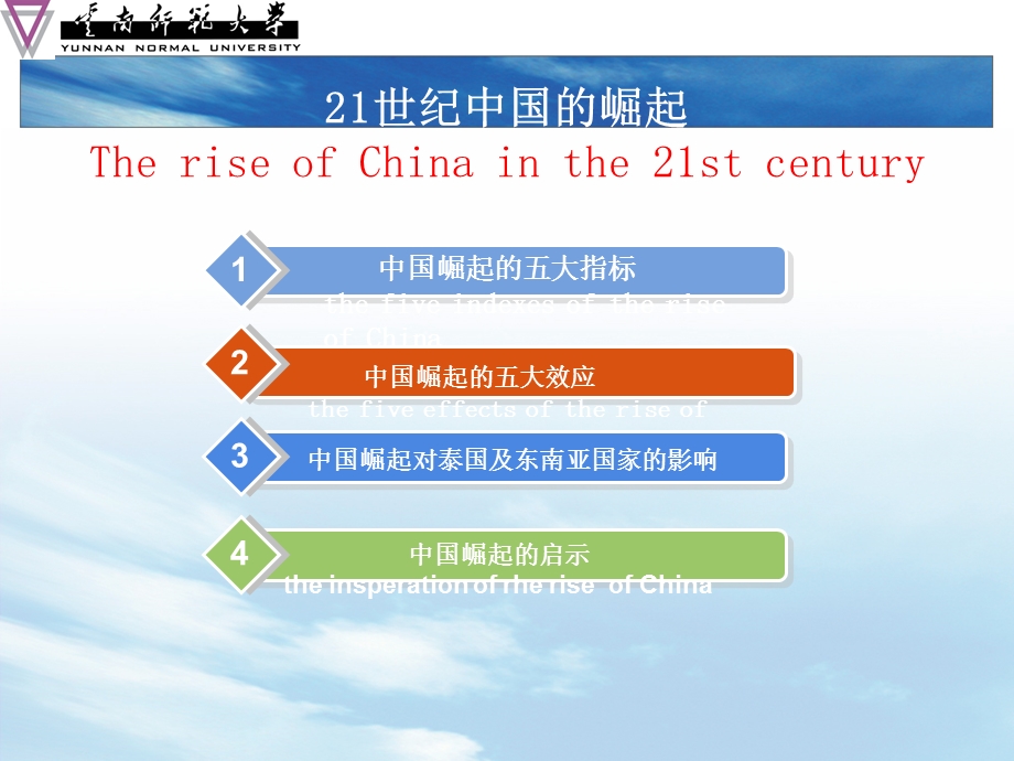 中国的崛起PPT.ppt_第3页