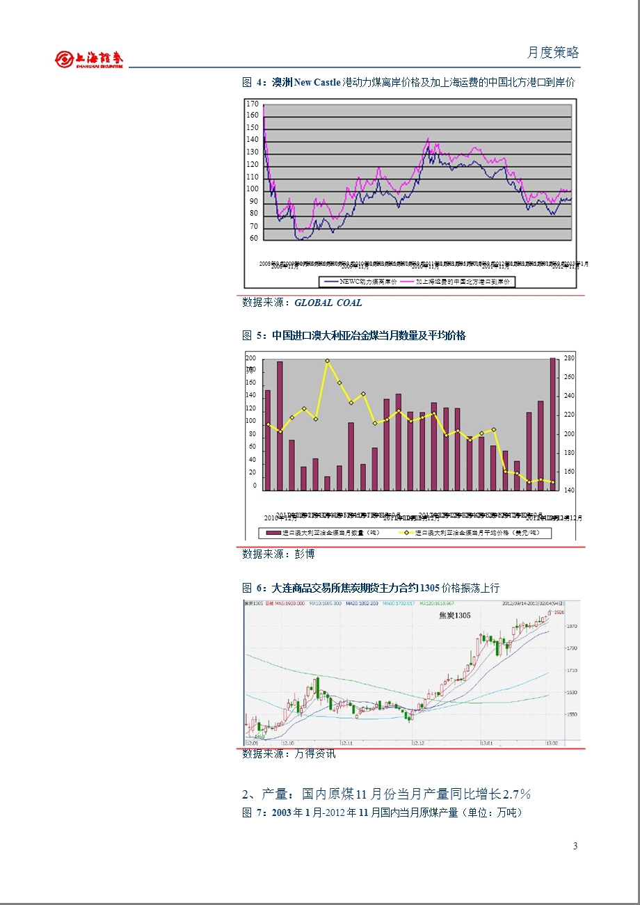 煤炭行业2013年2月投资策略：供应过剩冬季秦港动力煤价仍受压-130204.ppt_第3页