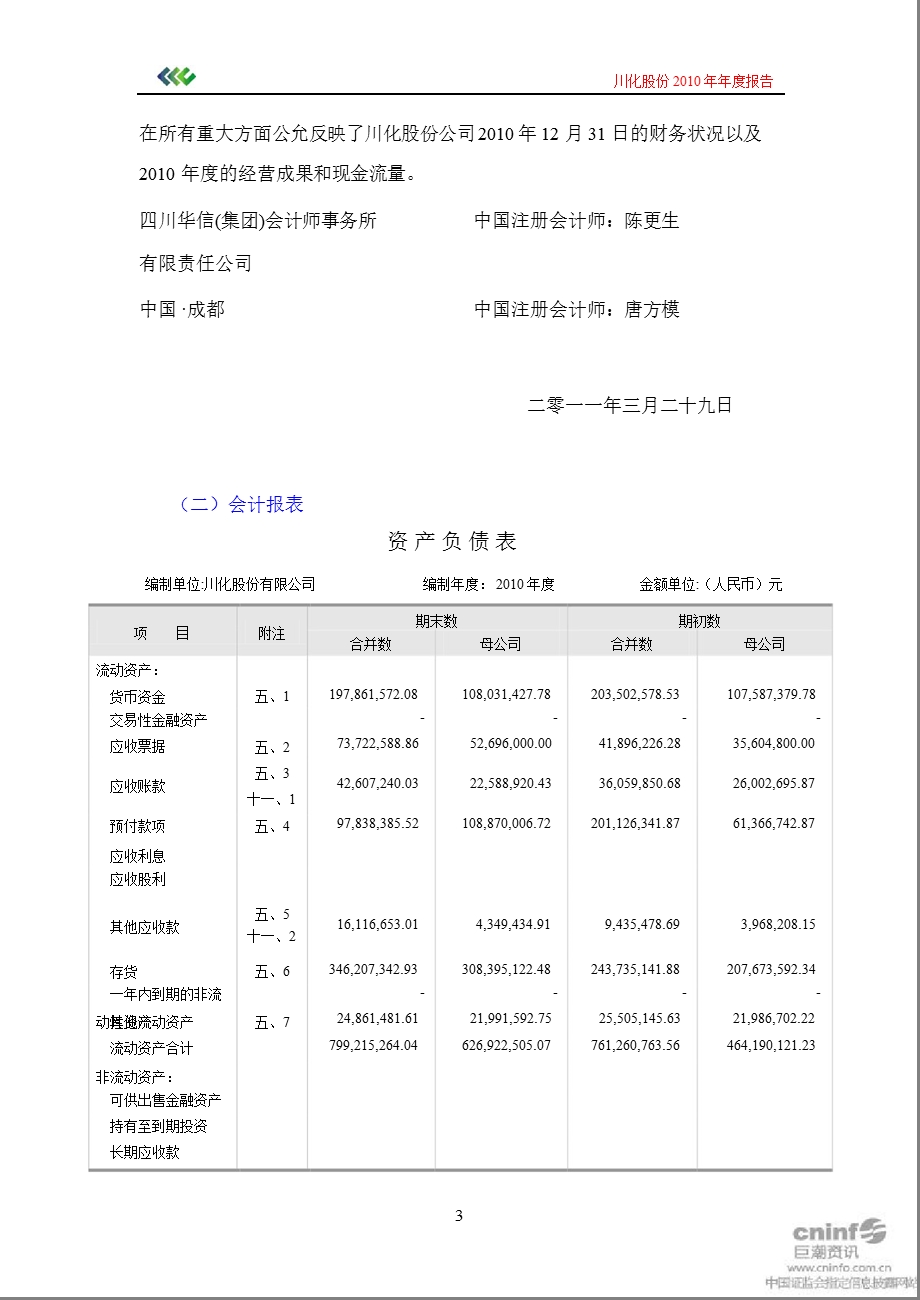 川化股份：2010年年度审计报告.ppt_第3页