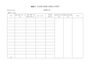 2022数字影像人数统计结算单.docx