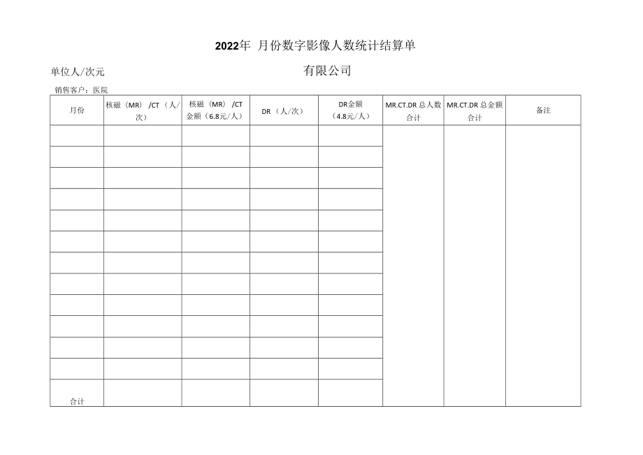 2022数字影像人数统计结算单.docx_第1页