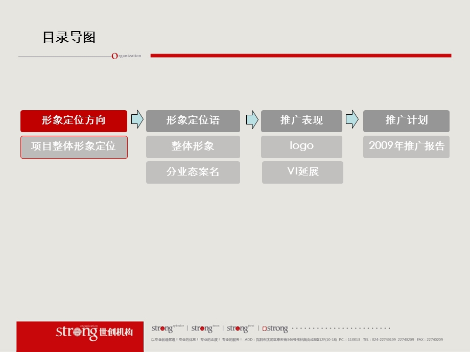 2009沈阳天地项目形象定位及年度推广方案(1).ppt_第3页