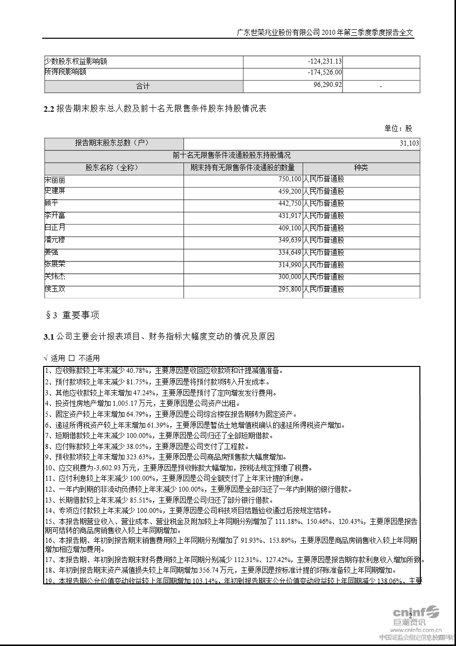 世荣兆业：2010年第三季度报告全文.ppt_第2页