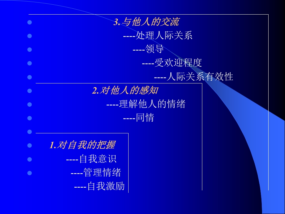 情商--提高情商的自我训练(2).ppt_第3页