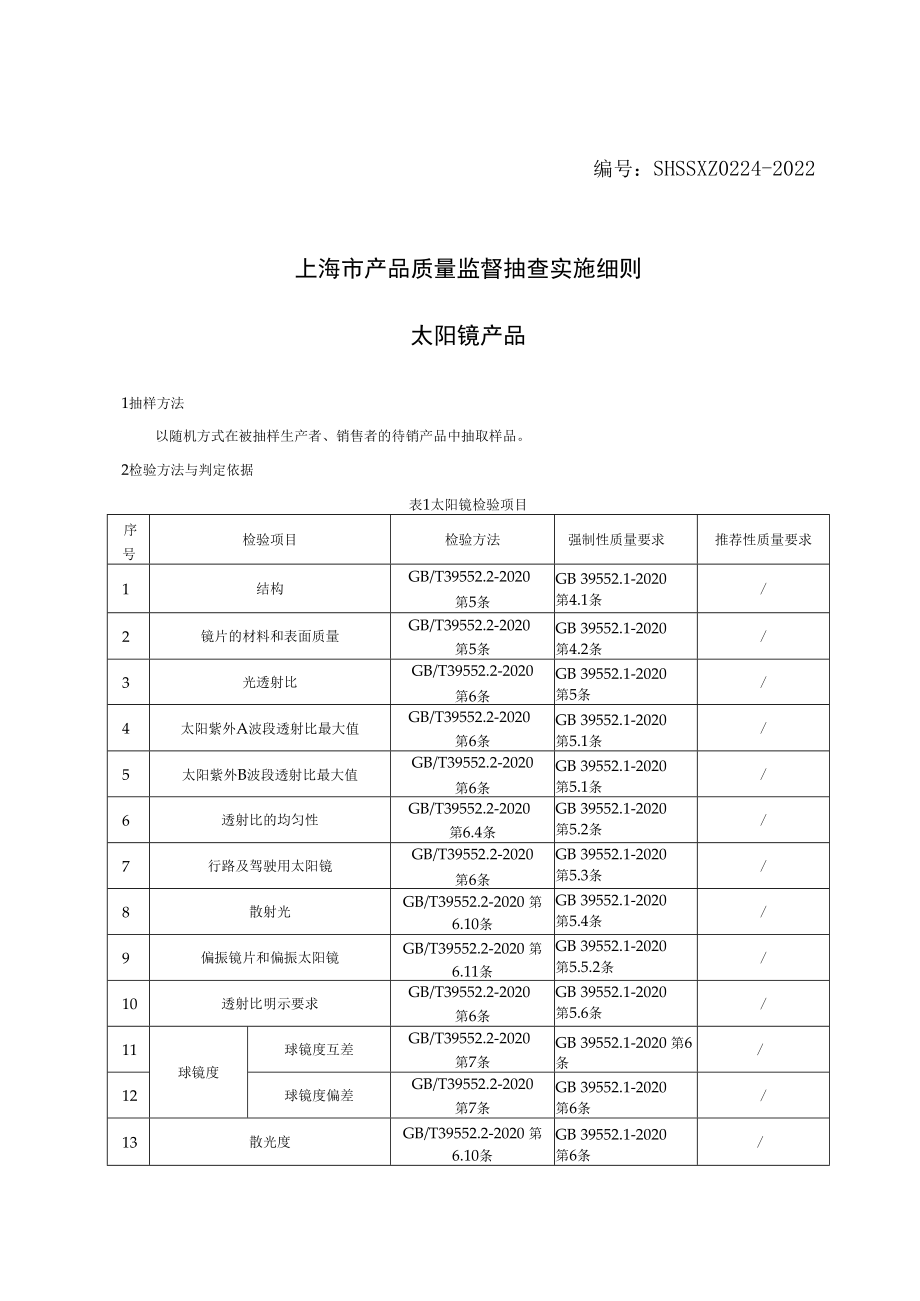 SHSSXZ0224-2022太阳镜上海市产品质量监督抽查实施细则.docx_第1页