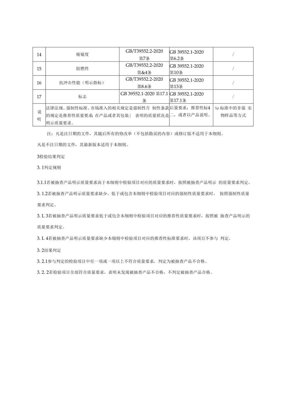 SHSSXZ0224-2022太阳镜上海市产品质量监督抽查实施细则.docx_第2页