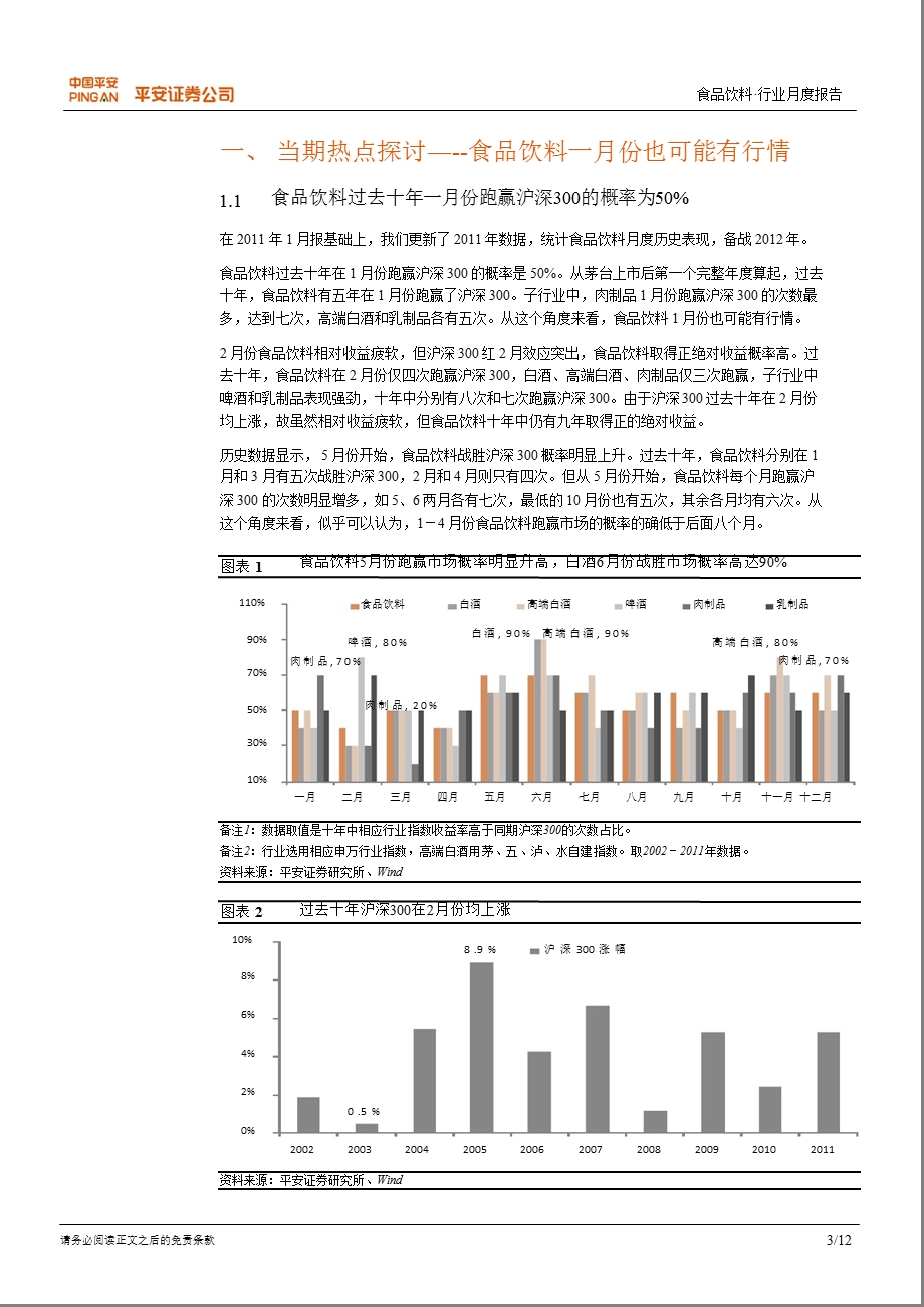 食品饮料行业策略月报(2012年1月)：蓄势待发_把握估值回升机会-2012-01-04.ppt_第3页