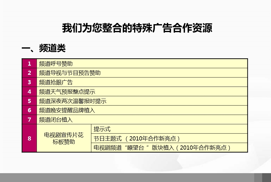 深圳卫视各地面电视频道特殊广告合作形式推介【精品推荐】 .ppt_第2页