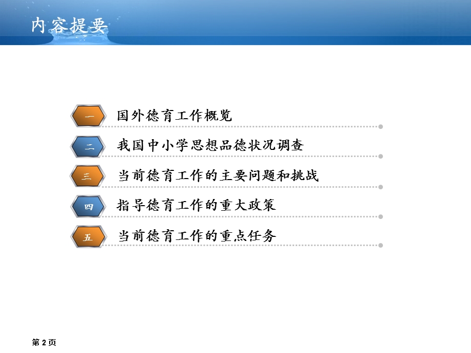 新形势下的学校德育工作（PPT） .ppt_第2页