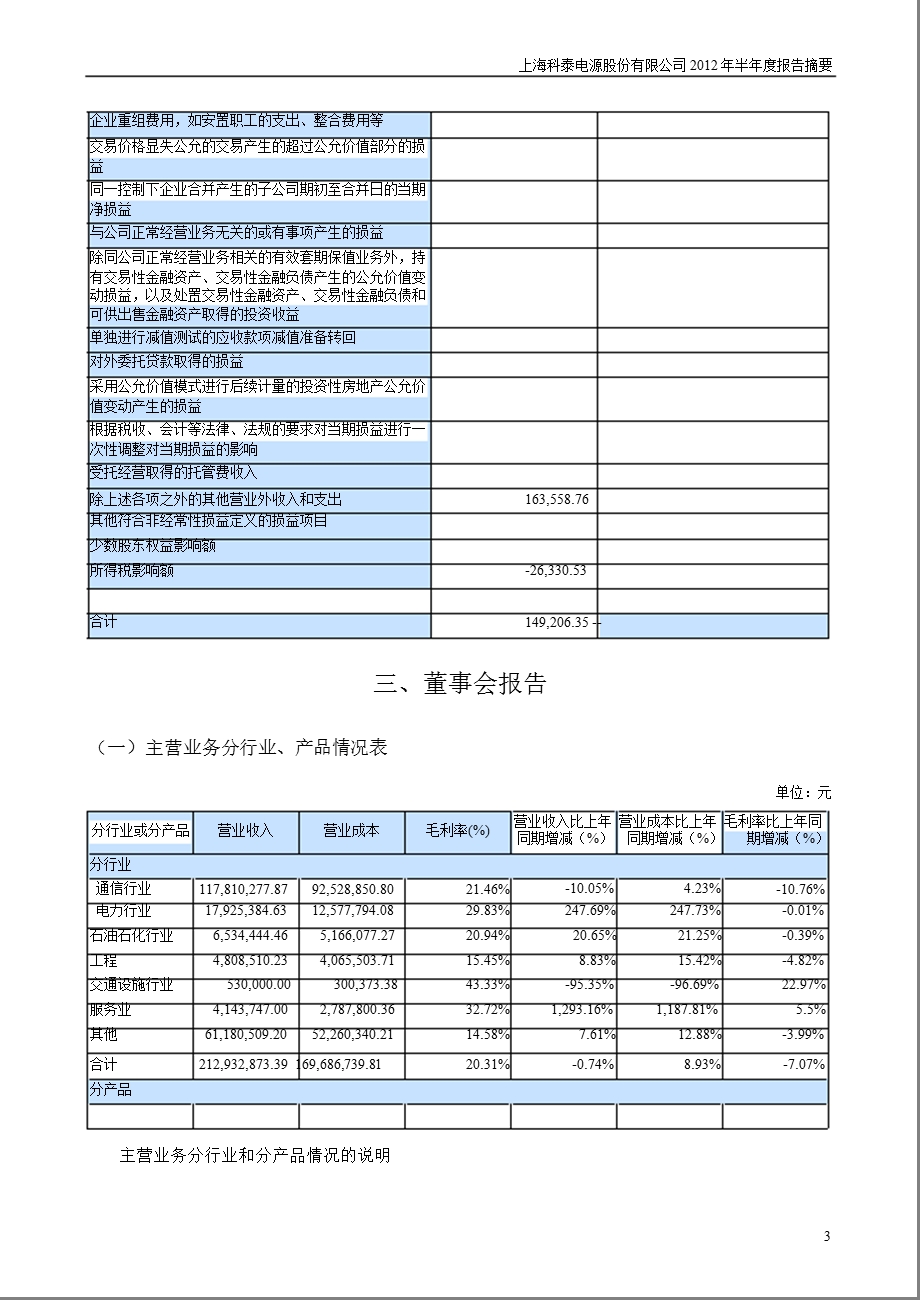 科泰电源：2012年半年度报告摘要.ppt_第3页