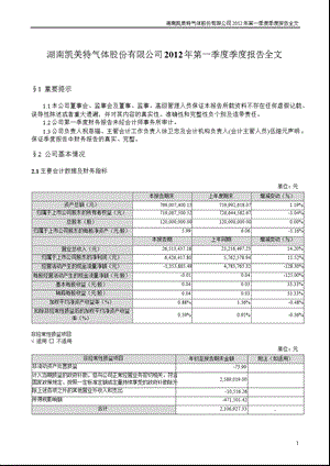 凯美特气：2012年第一季度报告全文.ppt