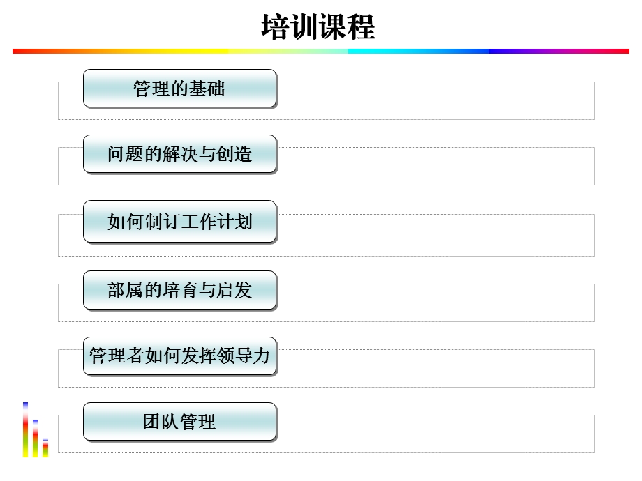 MTP中高层主管培训课程(1).ppt_第2页